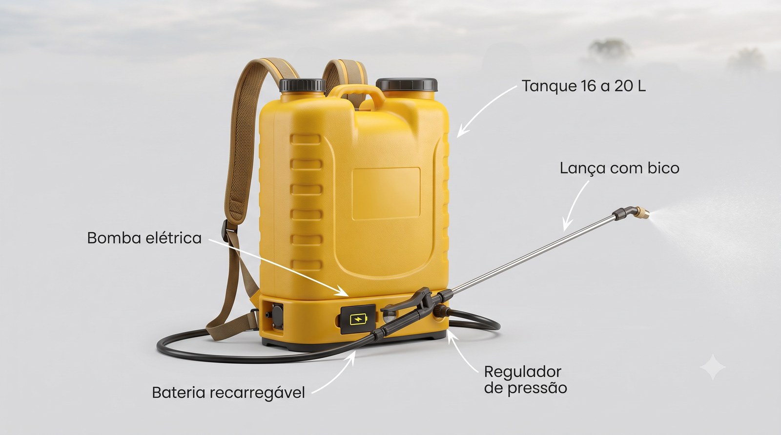 Como funciona o pulverizador costal a bateria: tanque de 16 a 20 litros, bomba elétrica, bateria recarregável, regulador de pressão e lança com bico